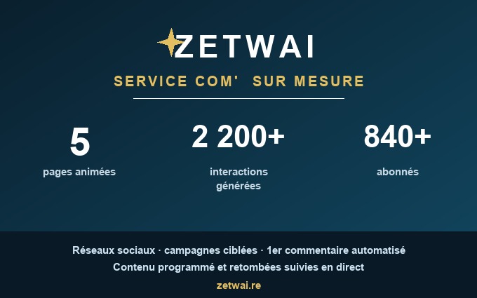 ZETWAI service communication sur mesure